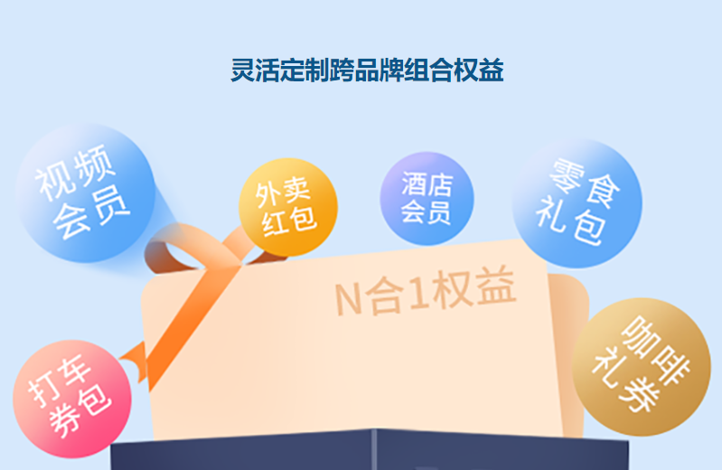 虚拟商品资源网分销体系